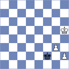 Kushko - Janik (chess.com INT, 2025)