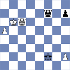 Wu - Katzir (Budapest HUN, 2022)