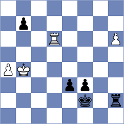 Zaksaite - Dinu (chess.com INT, 2023)