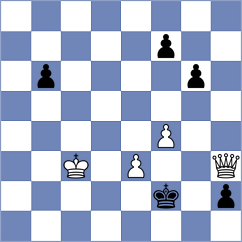 Rustemov - Mokshanov (chess.com INT, 2022)