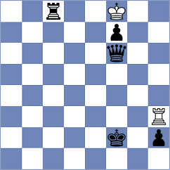 Nunez V - Sroczynski (chess.com INT, 2024)