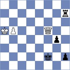 Potze - Bosker (Groningen, 1999)