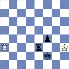 Mukhutdinov - Kocharin (chess.com INT, 2025)