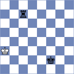 Slavin - Keller (chess.com INT, 2021)