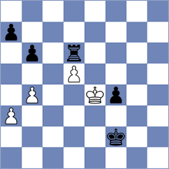 Rodriguez Lopez - Lenoir Ibacache (chess.com INT, 2024)