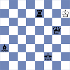 Leiva Rodriguez - Khusnutdinov (Chess.com INT, 2021)