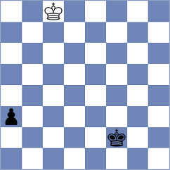 Loiacono - Fernandez Guillen (chess.com INT, 2023)