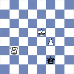 Sai - Balla (chess.com INT, 2023)