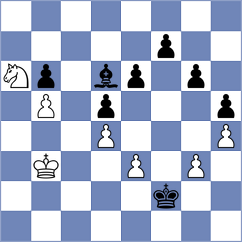 Arnold - Vivaan Vishal Shah (chess.com INT, 2023)