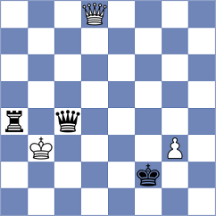 Kazmin - Avazkhonov (chess.com INT, 2023)