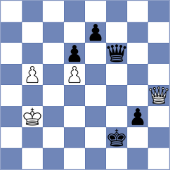 Zhang Zhong - Ding (Hangzhou CHN, 2022)