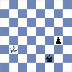 Punin - Lortkipanidze (chess.com INT, 2025)