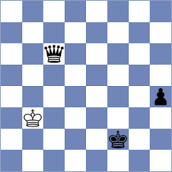 Grot - Carnicelli (Chess.com INT, 2020)