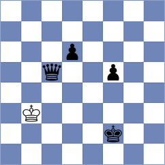Kvantaliani - Burkart (Playchess.com INT, 2020)