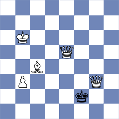 Ghasi - Drygalov (chess.com INT, 2024)