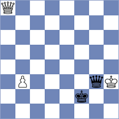 Pinheiro - Eggleston (chess.com INT, 2024)