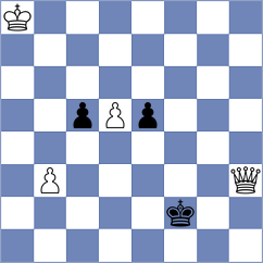Shuvalov - Paquico Rodriguez (chess.com INT, 2025)