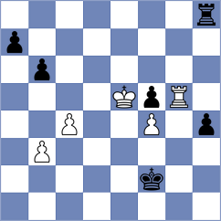 Fichter - Shariyazdanov (chess.com INT, 2025)