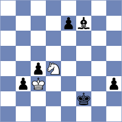 Tologontegin - Kushagra (Chess.com INT, 2020)