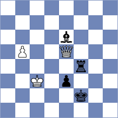 Ostanin - Terry (chess.com INT, 2025)