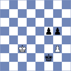 Sklokin - Jaskolka (chess.com INT, 2025)