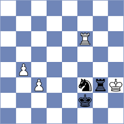 Carlsson - Sjugirov (chess.com INT, 2022)