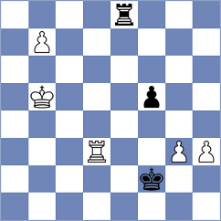 Shtein - Goyal (Chess.com INT, 2021)