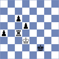 Senft - Bolourchifard (chess.com INT, 2023)