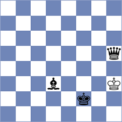 Timofeev - Mickiewicz (chess.com INT, 2022)