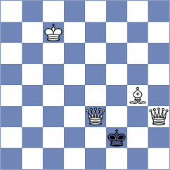 Romanchuk - Musovic (chess.com INT, 2022)