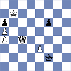 Castillo Pena - Chor (chess.com INT, 2023)