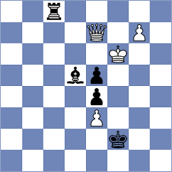 Wagner - Camacho (Chess.com INT, 2021)