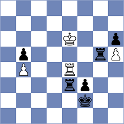 Sliwicka - Pullela (chess.com INT, 2025)