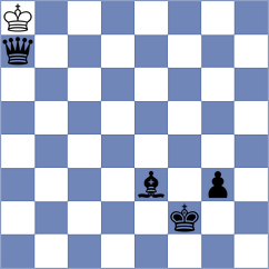 Nan - Korkmaz (Chess.com INT, 2021)