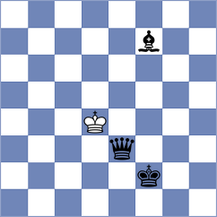Causo - Deuer (chess.com INT, 2022)