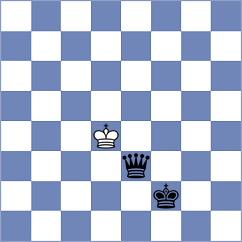 Danila - Can (chess.com INT, 2025)