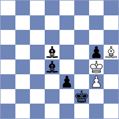 Bhatia - Fandi (chess.com INT, 2025)