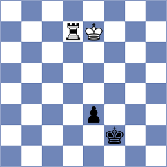 Boramanikar - Porozhnyak (chess.com INT, 2025)