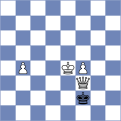 Nikologorsky - Milchev (chess.com INT, 2023)