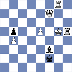 Hernandez Leon - Nalbandyan (chess.com INT, 2025)