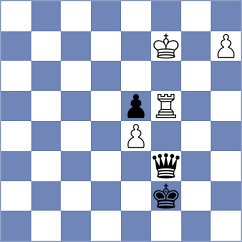 Shuvalov - Setumadhav (chess.com INT, 2025)