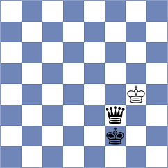 Cuenca Jimenez - Demchenko (chess.com INT, 2025)
