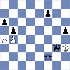 Martin Cabrera - Murcia Graterol (Santa Cruz de Tenerife, 2003)