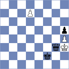 Bodek - Dubov (Lichess.org INT, 2021)