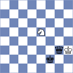 Chaban - Marin Boett (lichess.org INT, 2022)