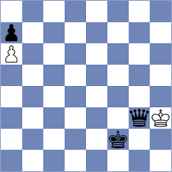 Lymar - Wong (chess.com INT, 2023)