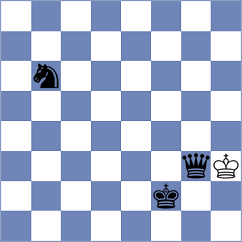 Zaragatski - Jiang (chess.com INT, 2022)