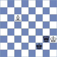 Johnson - Wael Sabry (chess.com INT, 2024)