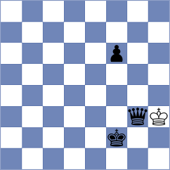Nguyen - Rorrer (Chess.com INT, 2020)