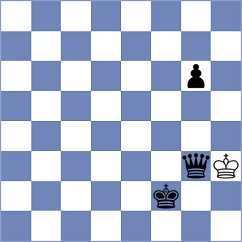 Krishnan - Oparin (chess.com INT, 2024)